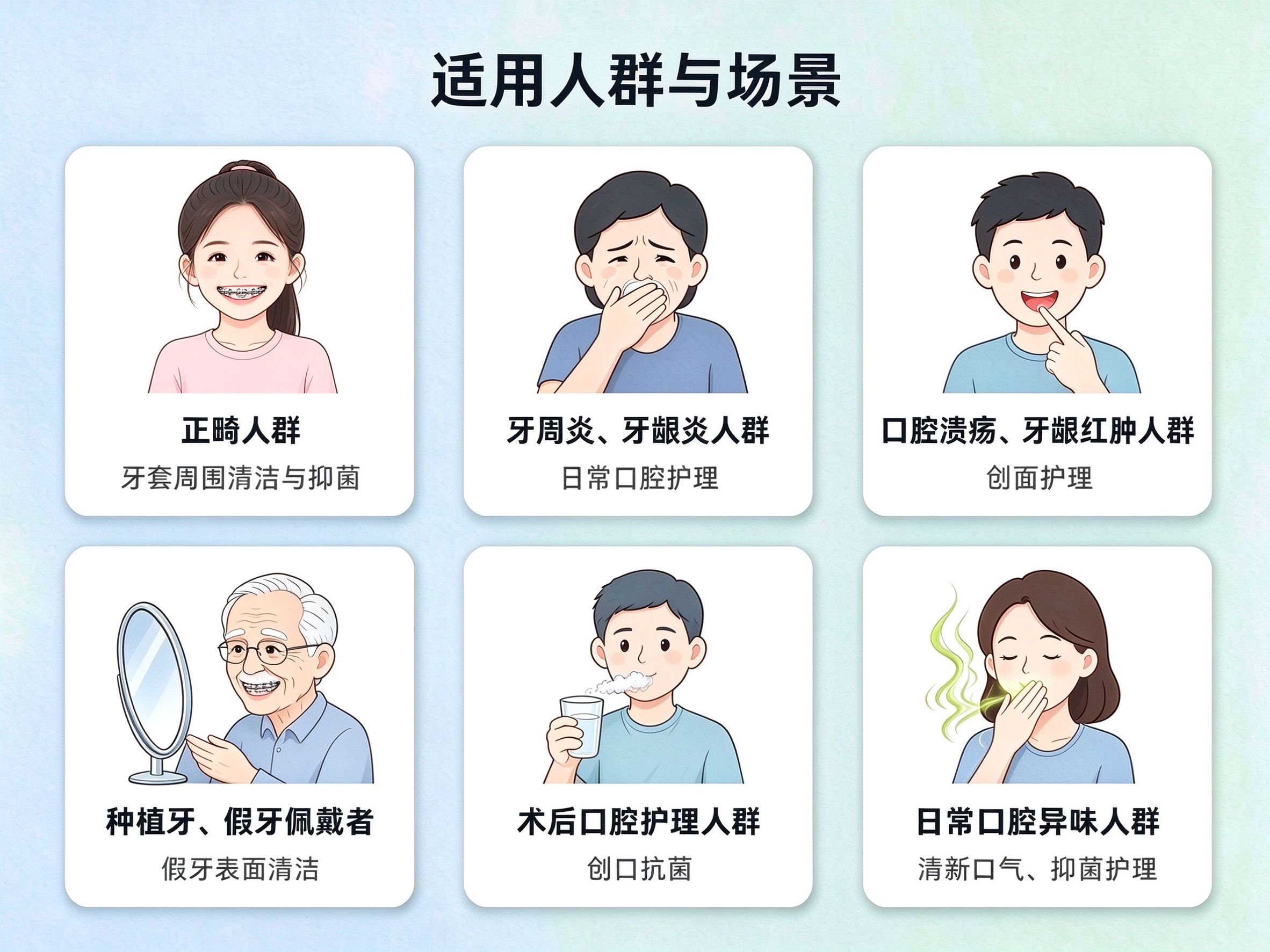 07_适用人群与场景_扁平人物风_最终版.png